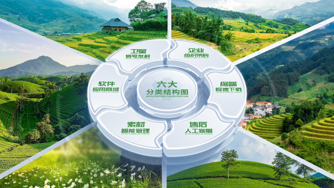 简洁绿色农业结构分类领域分类结构