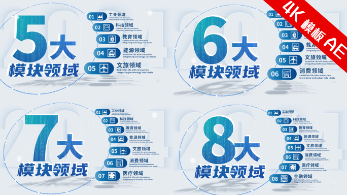 企业结构分类文字展示
