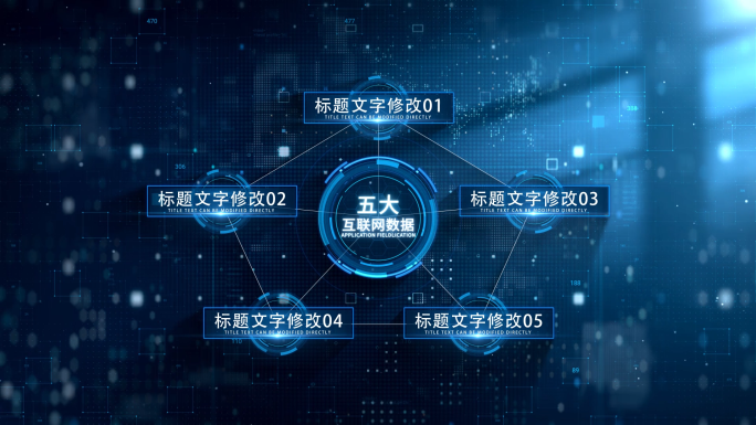 科技信息模块分类