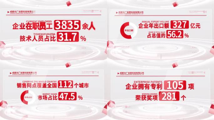 简洁企业红色数据文字包装展示