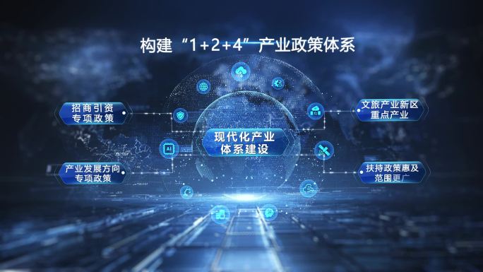科技分类架构平台