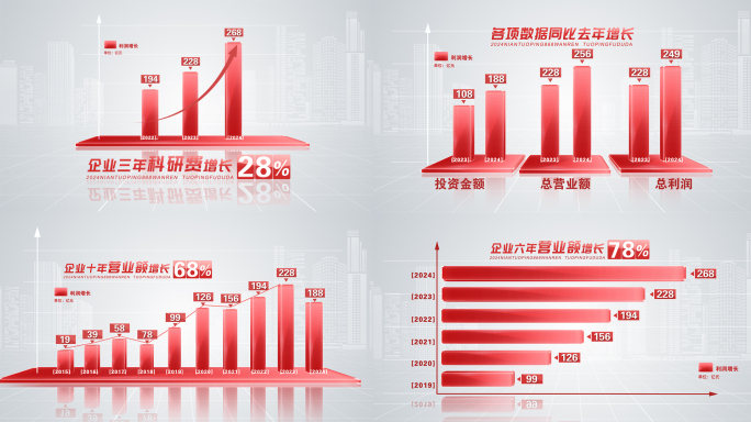 红色数据柱状图【无插件】