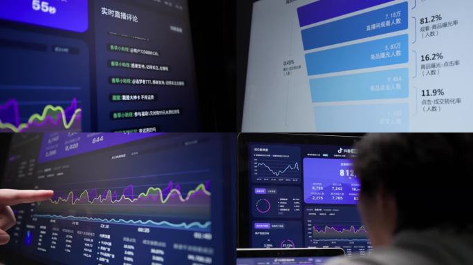 主播直播带货带后台直播数据流量实时分析