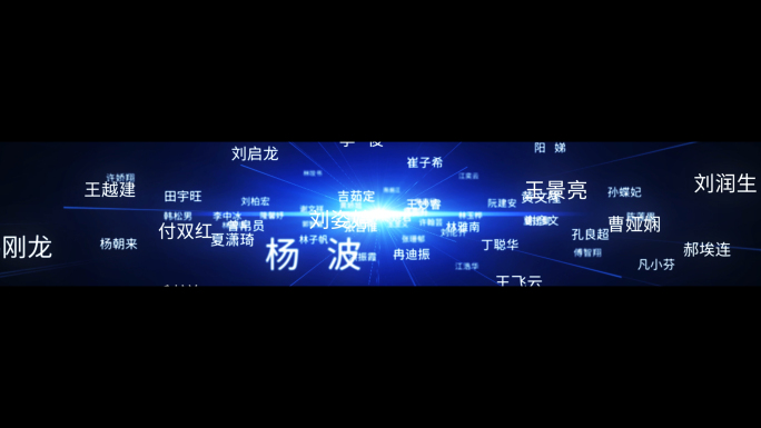 超宽屏多文字汇聚成片头多名字汇聚AE模版