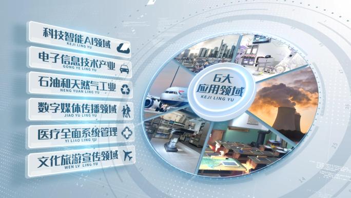 科技信息分类图文展示