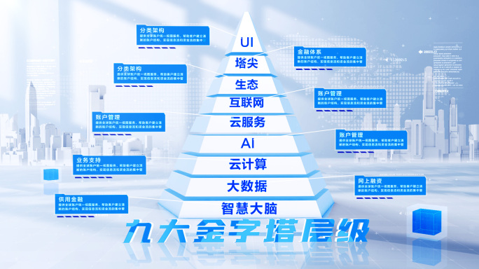 【2-10层】白色金字塔层级AE模板