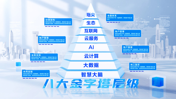 【2-10层】白色金字塔层级AE模板