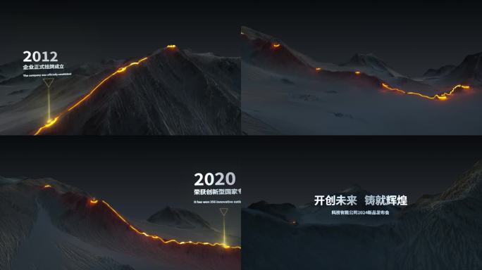 4K山峰企业发展历程时间线