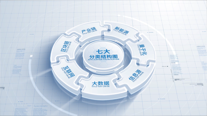 九大闭环模块功能体系分类包装展示