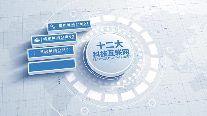 【12】明亮干净架构十二大分类
