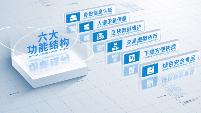 企业架构分类文字【无插件】