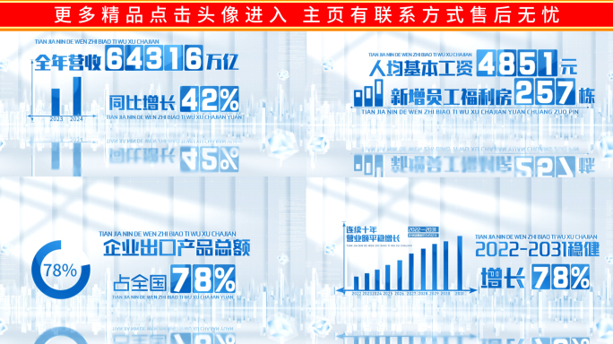 简洁科技数据文字字幕图表报告