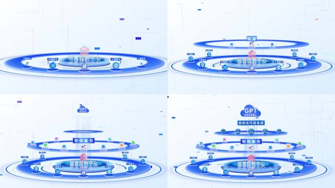 科技层级架构图