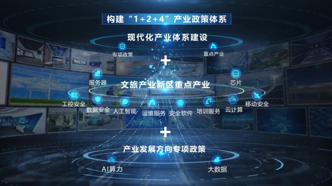 【无需插件】科技感分类动态架构AE模板