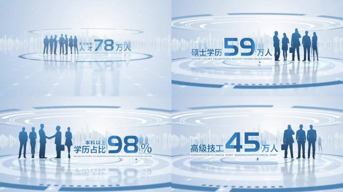 人才员工介绍
