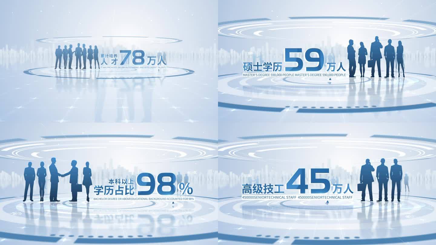 人才员工介绍
