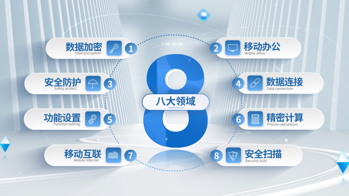 简约大气企业架构文字图文分类展示