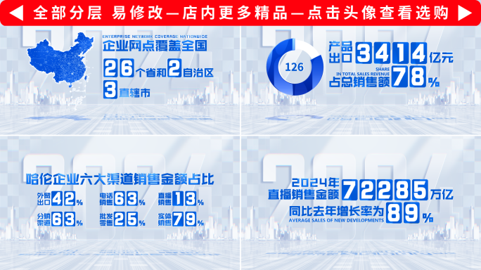 蓝色明亮企业数据文字展示包装模版