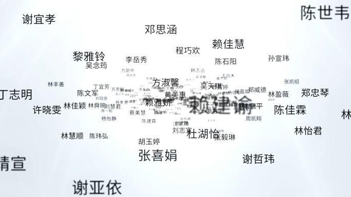 多文字汇聚成片头多名字汇聚成片头AE模版