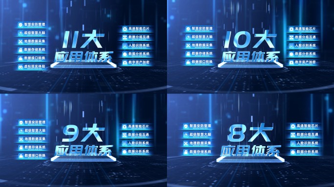 蓝色科技企业项目结构体系分类展示