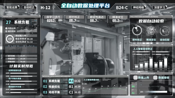 企业工业可视化数据HUD