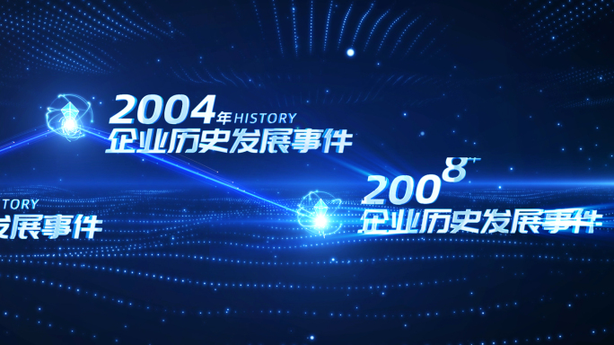 蓝色科技企业历史时间线大事记