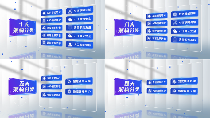 科技简洁信息分类展示组织架构