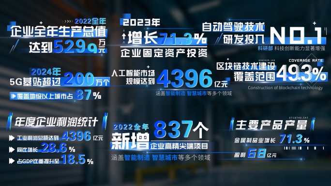 4K 科技数据文字标题