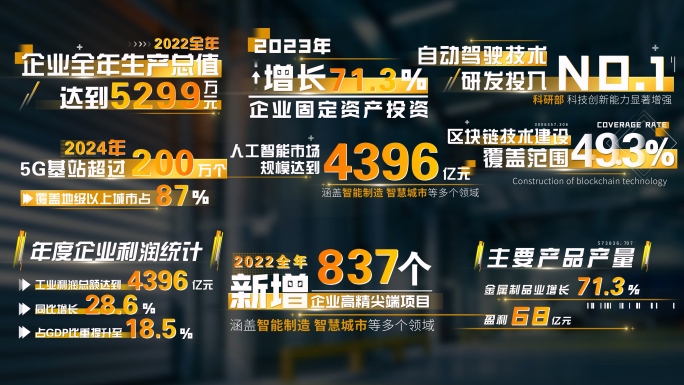 4K 金色质感科技数据文字标题