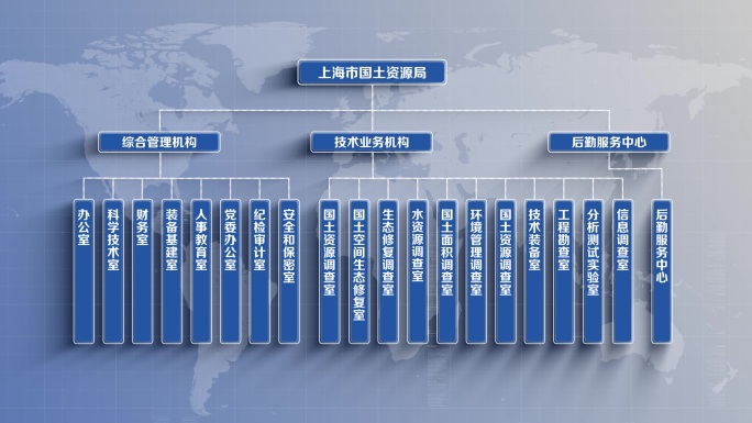 框架结构图（无插件）