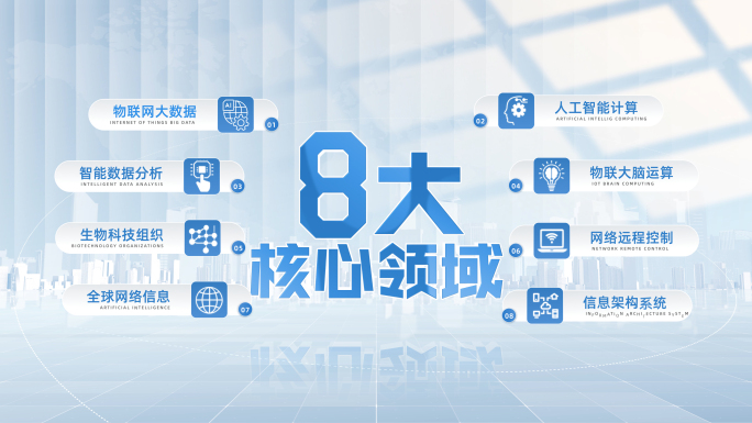 明亮科技数据文字信息分类展示