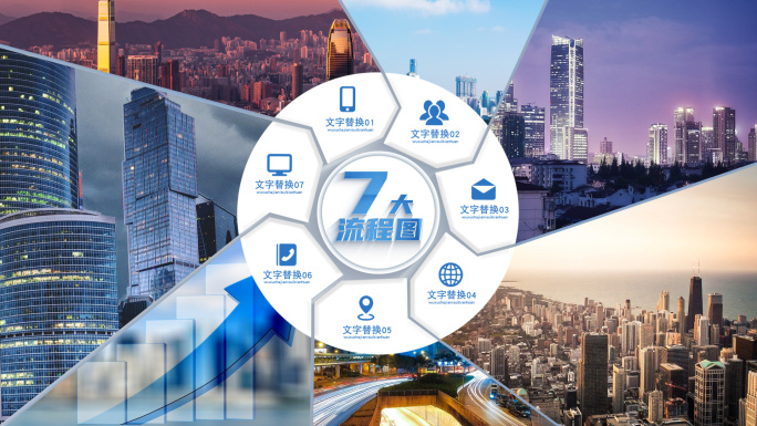 7大环形分类科技图文分类流程商务图片模板