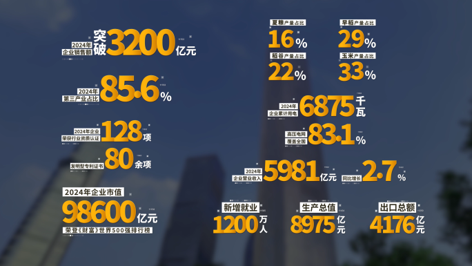4K 简洁文字数据字幕 04