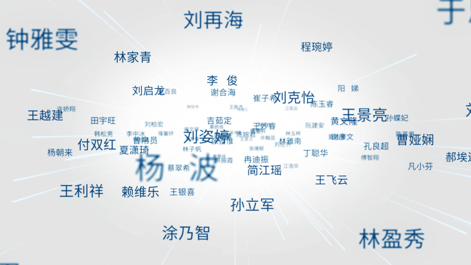 多文字汇聚成片头多名字汇聚成片头AE模版