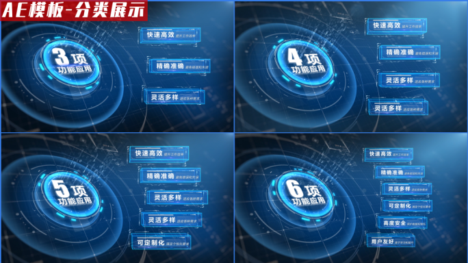 科技文字分类展示