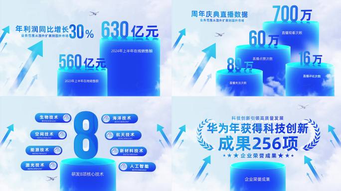简洁商务企业数据文字展示