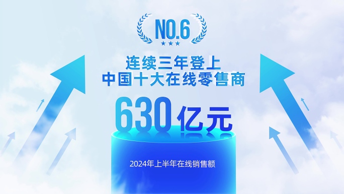 简洁商务企业数据文字展示