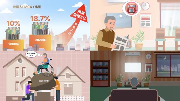 人口老龄化老年养老MG动画