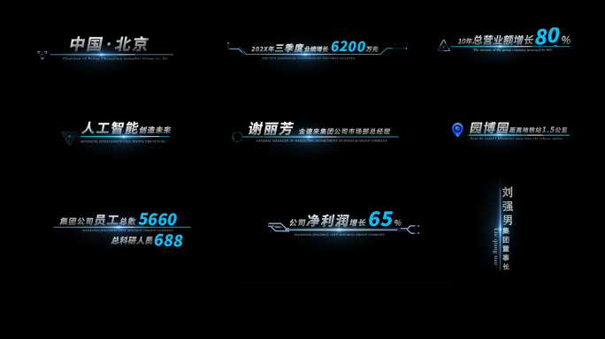 科技文字字幕人名条