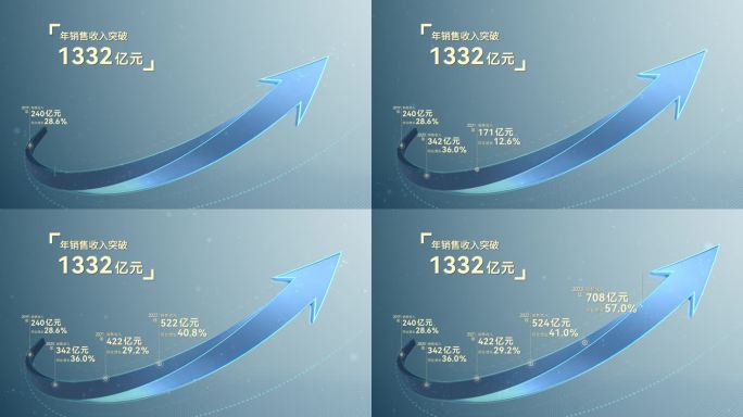 企业公司宣传片财报年报汇报箭头数据增长