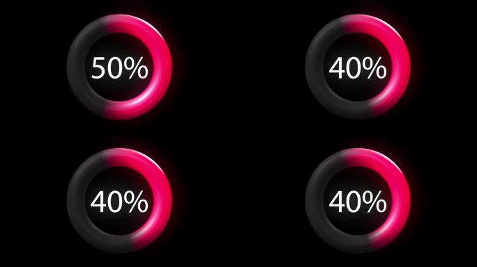 红圈表示百分之四十，百分比，alpha通道