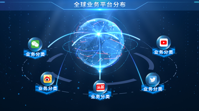 科技地球全球业务分布