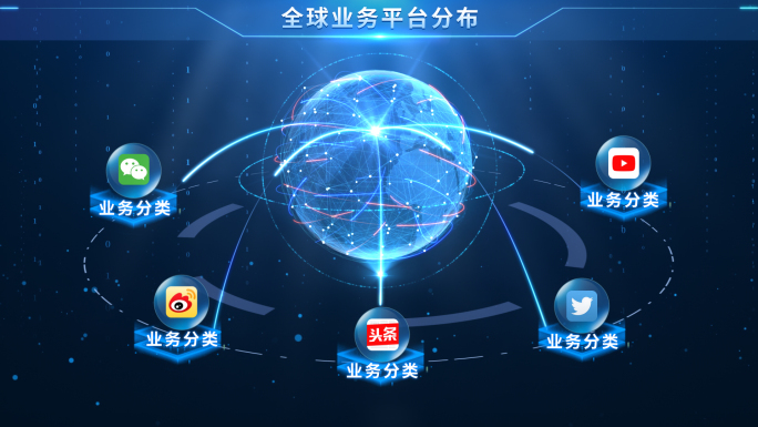 科技地球全球业务分布