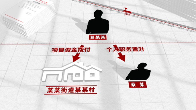 数据人物关系介绍