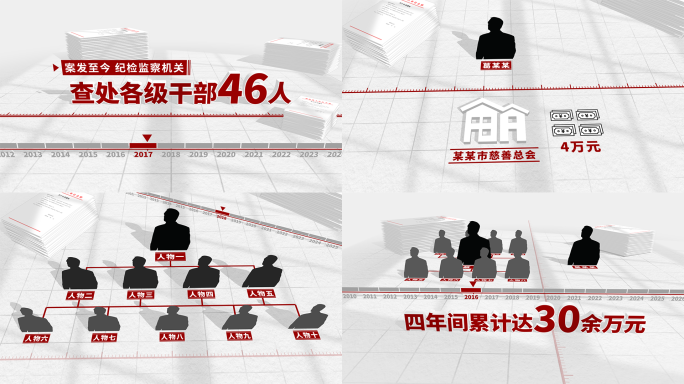 数据人物关系介绍