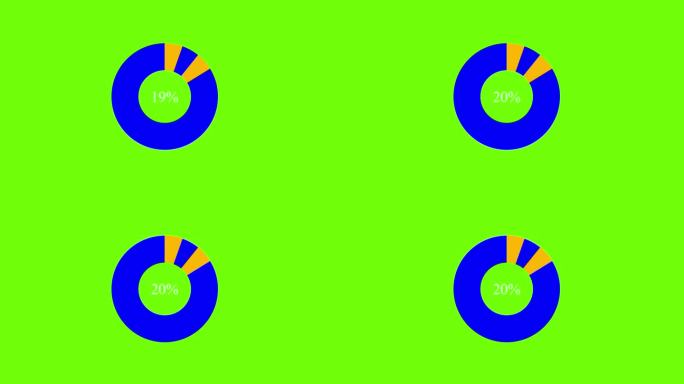 一个绿色的屏幕，上面有一个圆圈，上面有百分之20的标志