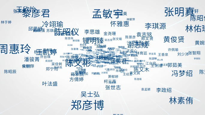 超宽屏多文字汇聚多名字汇聚成片头AE模版