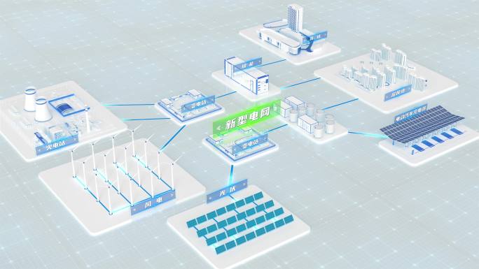 【AE模板】源网荷储新型电网