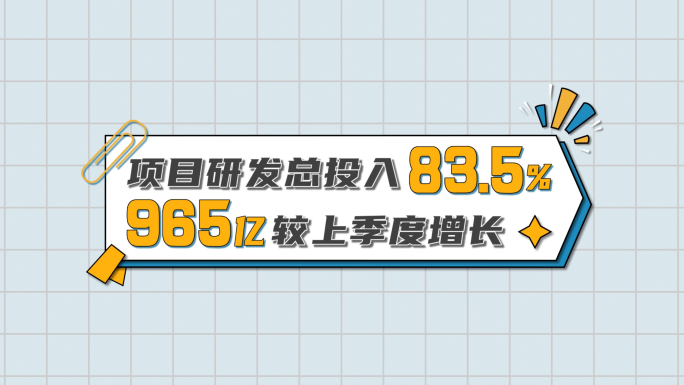 18款 动画数据字幕条展示