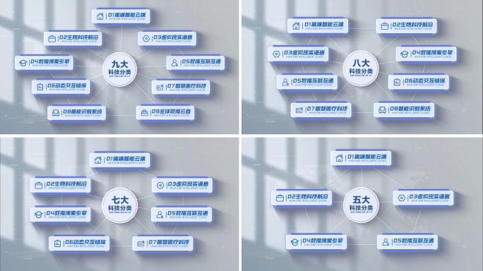 科技模块链接分类